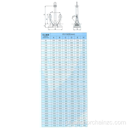 Navio marinho aço carbono M Tipo Spek Anchor